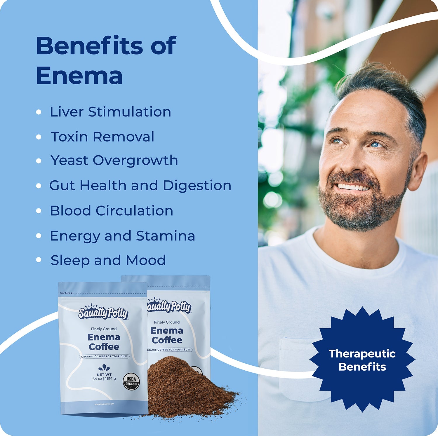 Squatty Potty Enema Coffee – Organic – 419° Roasted. Ground Coffee. Cleanse and Detoxify. Made in USA – 4 lb Bag